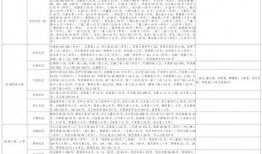 2021扒爷最新爆料,揭秘娱乐圈惊天大事件！